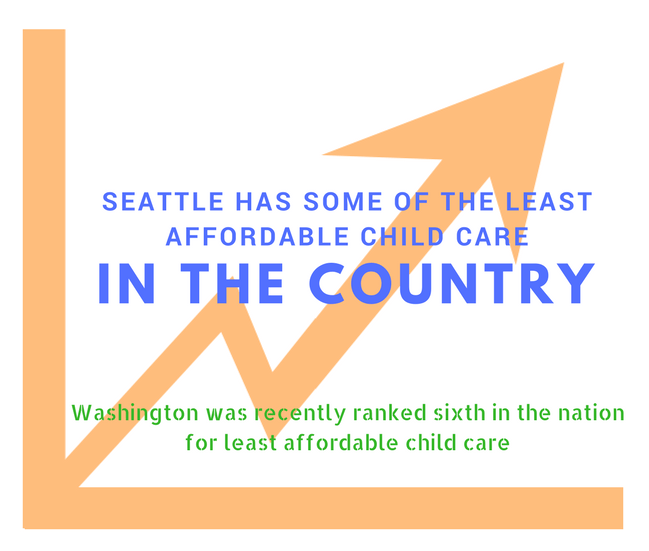 Ways to Save $500 a Month on Childcare Ways to Save $500 a Month on Childcare