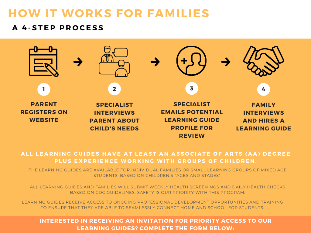 learning guides for parents learning guides parents