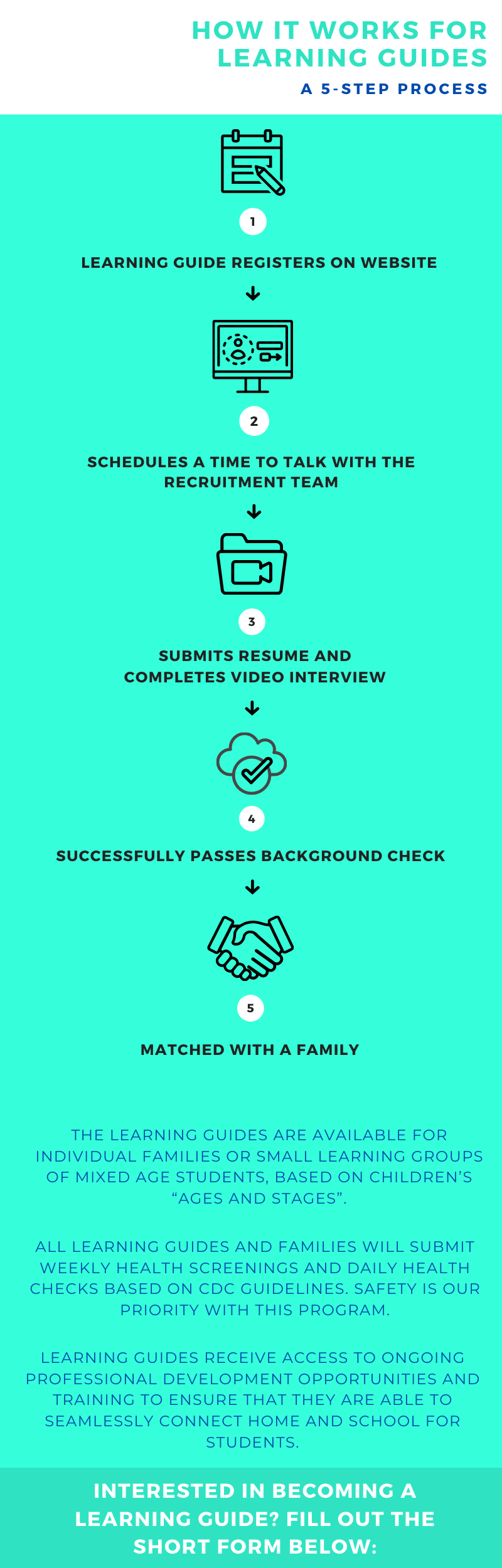 learning guide tutor seattle