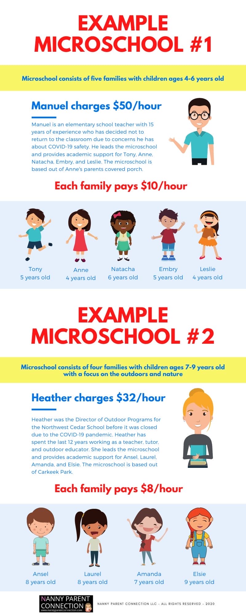 microschool